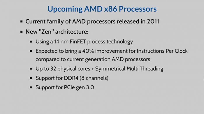 AMD Zen архітектура